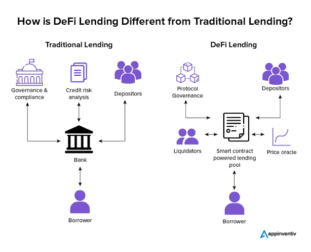 Photo by Vedant Anand π²/acc Photo shared by Vedant Anand π²/acc in their tweet